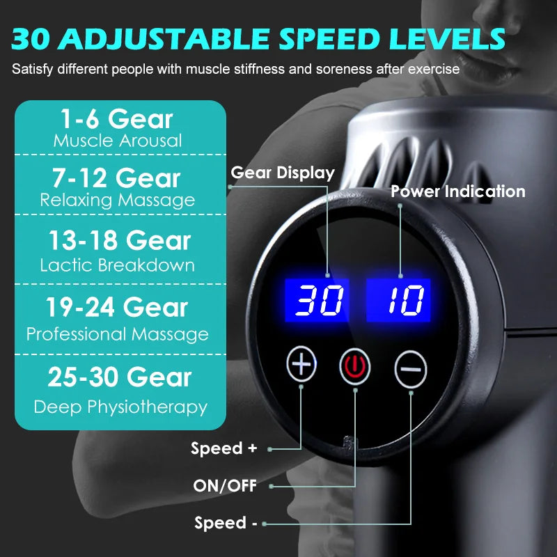 EdgePro Deep Tissue Massage Gun - Muscle Recovery Tool for Hockey Players & Athletes