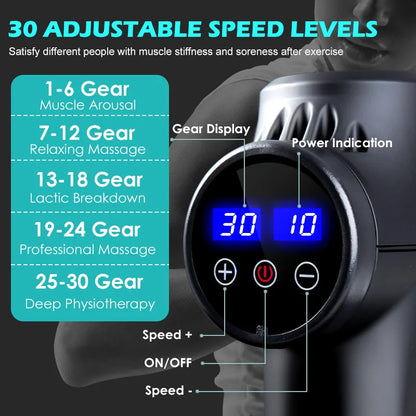 EdgePro Deep Tissue Massage Gun - Muscle Recovery Tool for Hockey Players & Athletes
